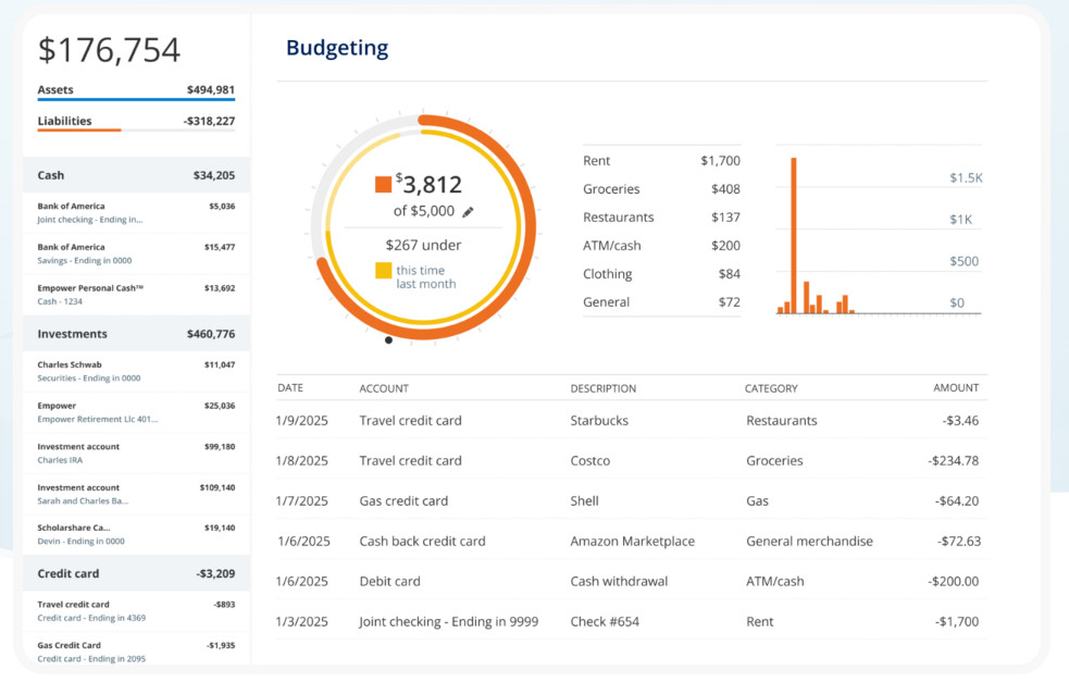 Empower Budgeting App